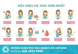 Các dấu hiệu có thai phổ biến và cách kiểm tra thai chính xác