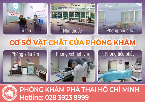Phòng khám Hoàn Cầu