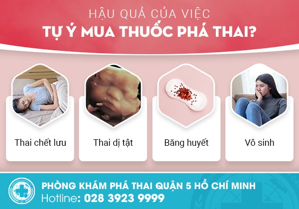 các loại thuốc phá thai hiện nay